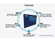 家用凈水器常出故障怎么辦？15種方法告訴你